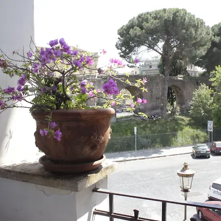 Hotel Emona Aquaeductus Rome